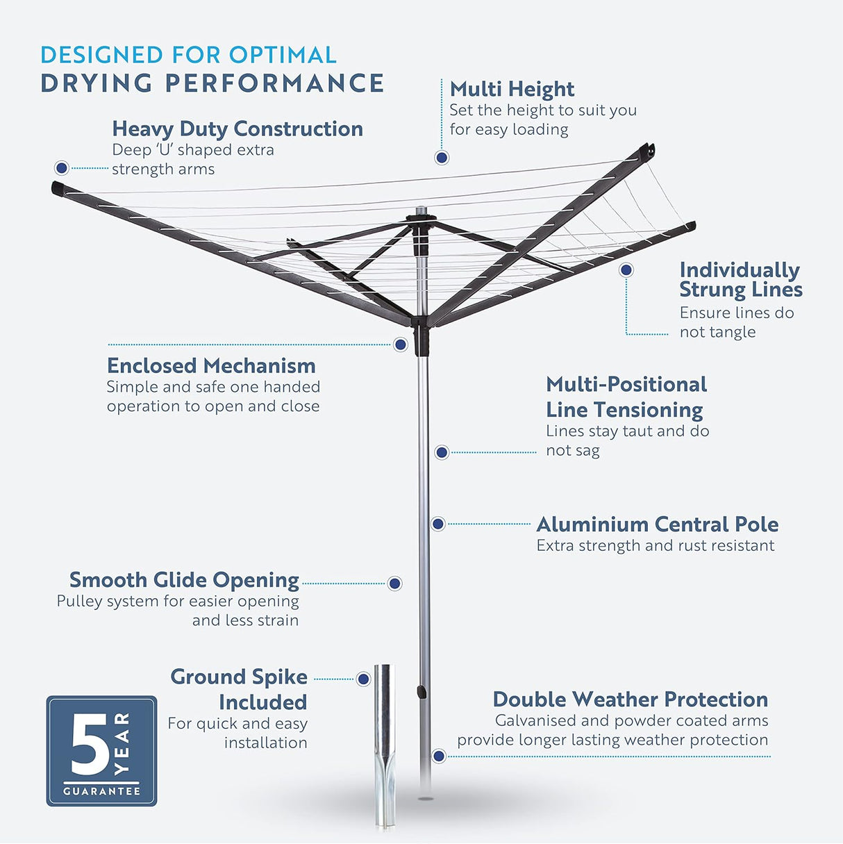 Minky Rotary Airer, 60m 4 Arm Airer with Cover and Soil Spike